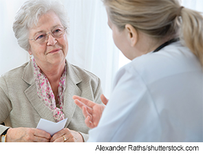 Frailty, Not Age, May Predict Head–Neck Surgery Outcomes