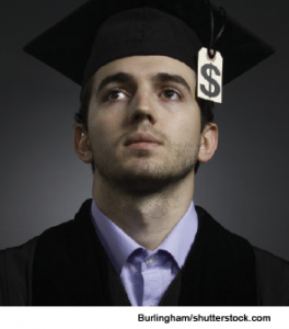 Student Loan Repayment Options