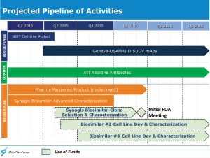 Sample Power Point slide: Graphics make slides more visually intriguing.