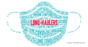 A Breakdown of the Many Manifestations of Long-Haul COVID-19
