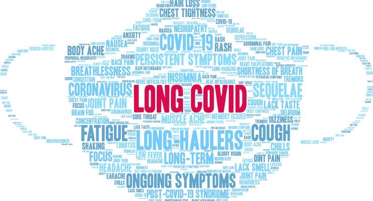 The Lingering Effects of COVID-19