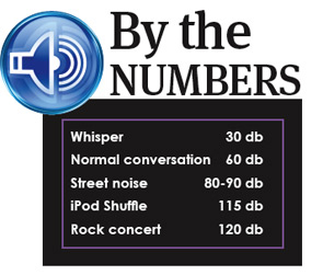 By the NUMBERS: Whisper(30 db), Normal conversation (60 db), Street noise (80-90 db), iPod Shuffle (115 db), Rock concert (120 db)