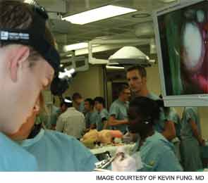 Emergencies in Otolaryngology–Head and Neck Surgery Bootcamp